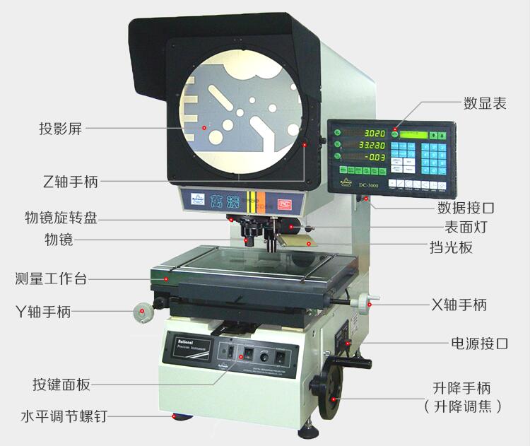 萬濠投影儀CPJ-3015 萬濠投影儀CPJ-3015